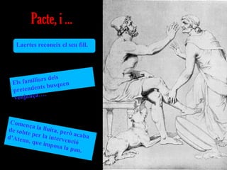 Pacte, i ...
   Laertes reconeix el seu fill.




                  ls
 Els fa miliars de en
                  squ
 prete ndents bu
            ….
 venjança


 Comen
         ça
de sobt la lluita, per
        e per la         ò
d’Aten           interve acaba
       a, que            n
              imposa ció
                       la pau.
 