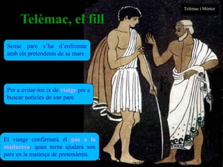 Telèmac i Mèntor


      Telèmac, el fill
 Sense  pare  s’ha  d’enfrontar 
 amb els pretendents de sa mare




 Per a evitar-los ix de viatge per a 
 buscar notícies de son pare




El  viatge  confirmarà  el  pas a la
maduresa:  quan  torne  ajudarà  son 
pare en la matança de pretendents.
 