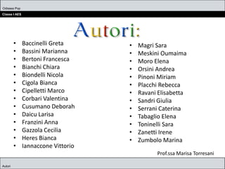 • Baccinelli Greta
• Bassini Marianna
• Bertoni Francesca
• Bianchi Chiara
• Biondelli Nicola
• Cigola Bianca
• Cipelletti Marco
• Corbari Valentina
• Cusumano Deborah
• Daicu Larisa
• Franzini Anna
• Gazzola Cecilia
• Heres Bianca
• Iannaccone Vittorio
Odissea Pop
Classe I AES
Autori
• Magri Sara
• Meskini Oumaima
• Moro Elena
• Orsini Andrea
• Pinoni Miriam
• Placchi Rebecca
• Ravani Elisabetta
• Sandri Giulia
• Serrani Caterina
• Tabaglio Elena
• Toninelli Sara
• Zanetti Irene
• Zumbolo Marina
Prof.ssa Marisa Torresani
 