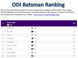 ODI T20 & Test team and players ranking jan 2019 Slide 3