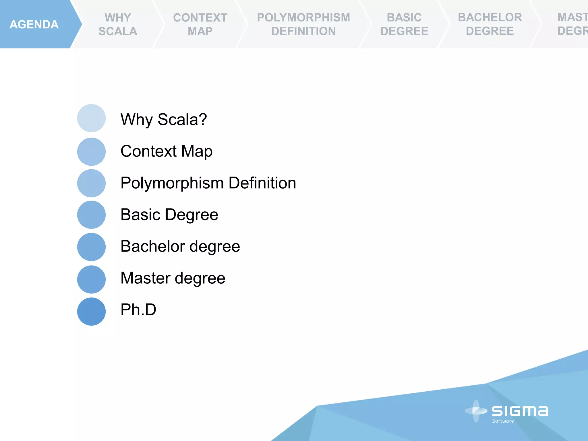 AGENDA
WHY
SCALA
CONTEXT
MAP
POLYMORPHISM
DEFINITION
BASIC
DEGREE
BACHELOR
DEGREE
MAST
DEGR
Why Scala?
Context Map
Polymorphism Definition
Basic Degree
Bachelor degree
Master degree
Ph.D
 