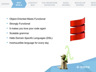 WHY
SCALA
CONTEXT
MAP
POLYMORPHISM
DEFINITION
BASIC
DEGREE
BACHELOR
DEGREE
MAST
DEGR
AGENDA
 Object-Oriented Meets Functional
 Strongly Functional
 It makes you love your code again
 Scalable grammar
 Hello Domain Specific Languages (DSL)
 Inexhaustible language for every day
 