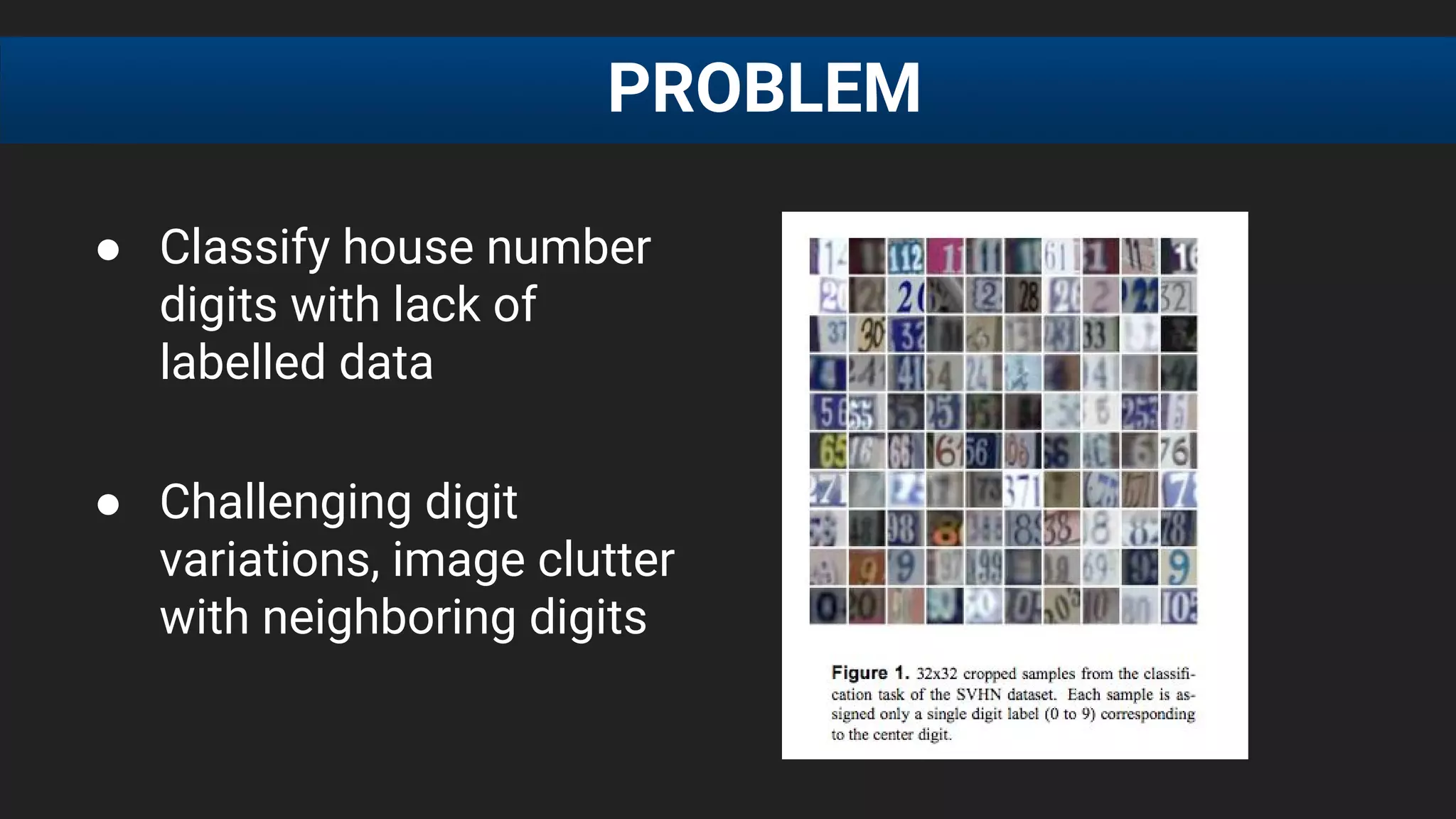 ● Classify house number
digits with lack of
labelled data
● Challenging digit
variations, image clutter
with neighboring digits
PROBLEM
 