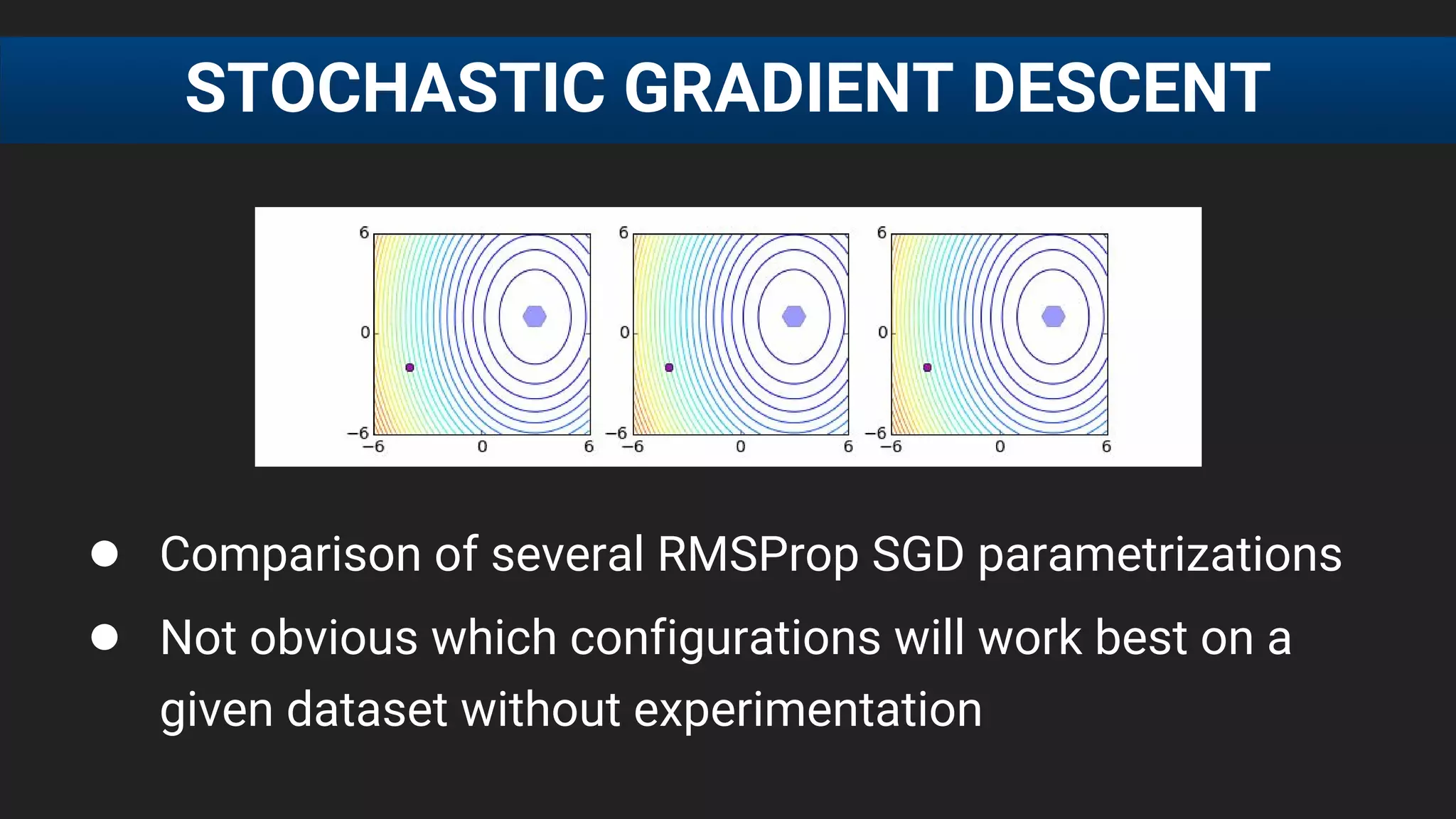 ● Comparison of several RMSProp SGD parametrizations
● Not obvious which configurations will work best on a
given dataset without experimentation
STOCHASTIC GRADIENT DESCENT
 