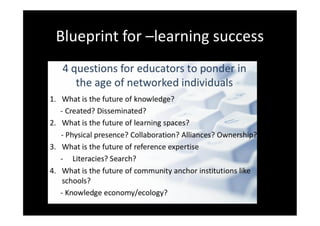 Blueprint for –learning success
 