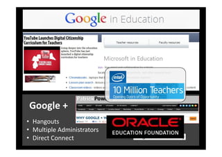 Google in Education




Google +
• Hangouts
• Multiple Administrators
• Direct Connect
 