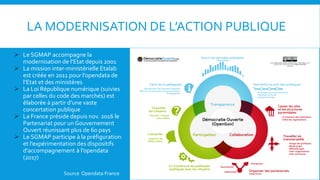 LA MODERNISATION DE L’ACTION PUBLIQUE
19
Source Opendata France
 Le SGMAP accompagne la
modernisation de l’Etat depuis 2001
 La mission inter-ministérielle Etalab
est créée en 2011 pour l’opendata de
l’Etat et des ministères
 La Loi République numérique (suivies
par celles du code des marchés) est
élaborée à partir d’une vaste
concertation publique
 La France préside depuis nov. 2016 le
Partenariat pour un Gouvernement
Ouvert réunissant plus de 60 pays
 Le SGMAP participe à la préfiguration
et l’expérimentation des dispositifs
d’accompagnement à l’opendata
(2017)
 