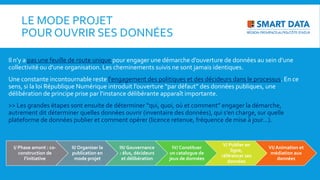 LE MODE PROJET
POUR OUVRIR SES DONNÉES
Il n’y a pas une feuille de route unique pour engager une démarche d’ouverture de données au sein d’une
collectivité ou d’une organisation. Les cheminements suivis ne sont jamais identiques.
Une constante incontournable reste l'engagement des politiques et des décideurs dans le processus. En ce
sens, si la loi République Numérique introduit l’ouverture “par défaut” des données publiques, une
délibération de principe prise par l’instance délibérante apparaît importante.
>> Les grandes étapes sont ensuite de déterminer “qui, quoi, où et comment” engager la démarche,
autrement dit déterminer quelles données ouvrir (inventaire des données), qui s’en charge, sur quelle
plateforme de données publier et comment opérer (licence retenue, fréquence de mise à jour…).
I/ Phase amont : co-
construction de
l’initiative
II/ Organiser la
publication en
mode projet
III/ Gouvernance
: élus, décideurs
et délibération
IV/ Constituer
un catalogue de
jeux de données
V/ Publier en
ligne,
référencer ses
données
VI/ Animation et
médiation aux
données
 