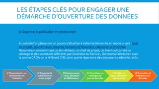 LES ÉTAPES CLÉS POUR ENGAGER UNE
DÉMARCHE D’OUVERTURE DES DONNÉES
II/ Organiser la publication en mode projet
Au sein de l’organisation on pourra s’attacher à initier la démarche en mode projet : chef
de projets, gouvernance, moyens humains et financiers, calendrier prévisionnel.
Notamment en nommant un élu référent, un chef de projet, un éventuel comité de
pilotage et des éventuels référents par Direction ou Service ; On pourra faire le lien avec
la saisineCADA ou le référent CNIL ainsi que le répertoire des documents administratifs.
I/ Phase amont : co-
construction de
l’initiative
II/ Organiser la
publication en
mode projet
III/ Gouvernance
: élus, décideurs
et délibération
IV/ Constituer un
catalogue de
jeux de données
V/ Publier en
ligne, référencer
ses données
VI/ Animation et
médiation aux
données
 