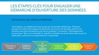 LES ÉTAPES CLÉS POUR ENGAGER UNE
DÉMARCHE D’OUVERTURE DES DONNÉES
III/ Gouvernance : élus, décideurs et délibération
Faire adopter une délibération de principe par l’assemblée délibérante. Présenter
pourquoi la collectivité engage une démarche d’ouverture de données, préciser son
ambition première (transparence de l’action publique ? Innovation ? Développement
économique ? Bien vivre ensemble ?), spécifier la plateforme de données retenue pour la
publication, présenter son organisation en mode projet.
I/ Phase amont : co-
construction de
l’initiative
II/ Organiser la
publication en
mode projet
III/
Gouvernance
: élus,
décideurs et
délibération
IV/ Constituer un
catalogue de
jeux de données
V/ Publier en
ligne, référencer
ses données
VI/ Animation et
médiation aux
données
 