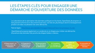 LES ÉTAPES CLÉS POUR ENGAGER UNE
DÉMARCHE D’OUVERTURE DES DONNÉES
Le Laboratoire de la valorisation des données publiques en Occitanie, OpenDataLab propose un
test prenant la forme d’un document Excel avec une liste de 48 prérequis dont le renseignement
produit une data visualisation de votre démarche.
Test en ligne : http://www.opendatalab.fr/images/Tableurs/Check-list-prerequis-V1.xlsx
OpenDataLab propose également un condensé en six étapes pour initier une démarche
d’ouverture des données très proche des étapes listées ci-dessus.
I/ Phase amont : co-
construction de
l’initiative
II/ Organiser la
publication en
mode projet
III/ Gouvernance
: élus, décideurs
et délibération
IV/ Constituer
un catalogue de
jeux de données
V/ Publier en
ligne,
référencer ses
données
VI/ Animation et
médiation aux
données
 