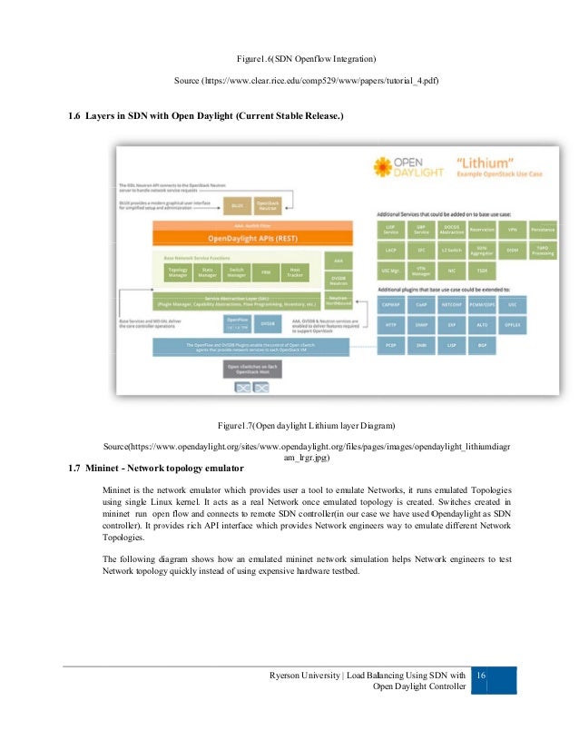 Opendaylight Controller