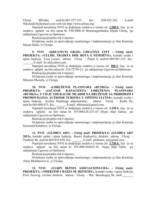 Ulcinj- MEndra, mob.br.067-577-127, fax.: 030-422-242, E-mall
Nikolaidis4@hotmail.com web site http://www.plima.org/.
Naprijed navedenoj NVO se dodjeljuju sredstva u iznosu od 1.500 €, čija će se
sredstva uplatiti na žiro račun br. 530-3006-16 Montenegrobanka, filijala Ulcinj, po
zaključenju Ugovora sa Opštinom.
Realizacija projekta rok 6 mjeseci.
Ovlašćena osoba za sprovodjenje monitoringa i implementacije je član Komisije
Manuš Halili, iz Ulcinja.
9. NVO »KREATIVNI GRAD« CREATIVE CITY - Ulcinj naziv
PROJEKTA: »ULLIRI, TRADITA DHE BOTA E FËMIJËVE«, kontakt osoba i
njena funkcija Leze Lazari, adresa: Ulcinj - Pinješ 8, mob.br.069-401-122, fax.:
______, E-mall liz ul@yahoo.com.
Naprijed navedenoj NVO se dodjeljuju sredstva u iznosu od 500 €, čija će se
sredstva uplatiti na žiro račun br. 510-72759-13, po zaključenju Ugovora sa Opštinom.
Realizacija projekta rok 6 mjeseci.
Ovlašćena osoba za sprovodjenje monitoringa i implementacije je član Komisije
Milazim Mustafa, iz Ulcinja.
10. NVO »UDRUŽENJE PLANINARA »RUMIJA« - Ulcinj naziv
PROJEKTA: »JAČANJE KAPACITETA UDRUŽENJA PLANINARA
»RUMIJA«, U CILJU EDUKACIJE MLADIH NA DRUŽENJE SA PRIRODOM I
PROMOVISANJA AUTDOOR TURIZMA U OPŠTINI ULCINJ«, kontakt osoba i
njena funkcija Arsllan Hajdinaga administrator, adresa: Ulcinj - Kodre bb,
mob.br.069-400-473, fax.: ______, E-mall shbrumia@gmail.com.
Naprijed navedenoj NVO se dodjeljuju sredstva u iznosu od 1.250 €, čija će se
sredstva uplatiti na žiro račun br. 555-9001261271-67 (Hypo Alpe Adria), po
zaključenju Ugovora sa Opštinom.
Realizacija projekta rok 6 mjeseci.
Ovlašćena osoba za sprovodjenje monitoringa i implementacije je član Komisije
Gazmend Kalabrezi, iz Ulcinja.
11. NVO »GLOBUS ART« - Ulcinj naziv PROJEKTA: »GLOBUS ART
2013«, kontakt osoba i njena funkcija Ramiz Hajdarević, direktor adresa: Ulcinj -
Vladimir bb, mob.br.069-818-830, fax.: ______, E-mall globusart_ul@gmail.com.
Naprijed navedenoj NVO se dodjeljuju sredstva u iznosu od 1.750 €, čija će se
sredstva uplatiti na žiro račun br. 555-9001242625-36 Hypo Alpe Adria, po
zaključenju Ugovora sa Opštinom.
Realizacija projekta rok 6 mjeseci.
Ovlašćena osoba za sprovodjenje monitoringa i implementacije je član Komisije
Almir Molabećirović, iz Ulcinja.
12. NVO »ULQIN BIZNES ASOCIACIONI-UBA« - Ulcinj naziv
PROJEKTA: »NDERTIMI I BAZES SE BIZNESIT«, kontakt osoba i njena funkcija
Elvir Zecevig, izvršini direktor, adresa: Ulcinj - Bul. Skendergeg bb, mob._______
 