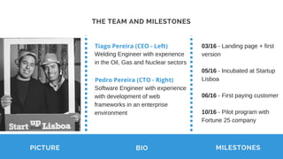 MILESTONES
THE TEAM AND MILESTONES
BIOPICTURE
Tiago Pereira (CEO - Left)
Pedro Pereira (CTO - Right)
Welding Engineer with experience
in the Oil, Gas and Nuclear sectors
Software Engineer with experience
with development of web
frameworks in an enterprise
environment
03/16 - Landing page + first
version
05/16 - Incubated at Startup
Lisboa
06/16 - First paying customer
10/16 - Pilot program with
Fortune 25 company
 