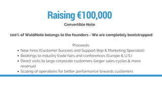 Convertible Note
Raising €100,000
100% of WeldNote belongs to the founders - We are completely bootstrapped
Proceeds:
New hires (Customer Success and Support Rep & Marketing Specialist)
Bookings to industry trade fairs and conferences (Europe & U.S.)
Direct visits to large corporate customers (larger sales cycles & more
revenue)
Scaling of operations for better performance towards customers
 
