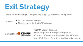 Exit Strategy
Client: Implementing fully digital welding system with 2 companies
Partner: 
Competitor:
€500M yearly Revenue
Already in contact with WeldNote
€125M yearly Revenue
Have acquired WeldEye (competitor)
Current software encompasses both Fronius
and WeldNote's functions and is market leader
 