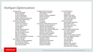 Copyright	©	2017, Oracle	and/or	its	affiliates.	All	rights	reserved.		|
HotSpot Optimization
Confidential	– Oracle	Internal/Restricted/Highly	Restricted 30
 