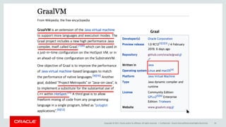 Copyright	©	2017, Oracle	and/or	its	affiliates.	All	rights	reserved.		| Confidential	– Oracle	Internal/Restricted/Highly	Restricted 46
 