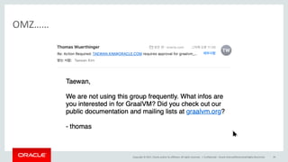 Copyright	©	2017, Oracle	and/or	its	affiliates.	All	rights	reserved.		|
OMZ……
Confidential	– Oracle	Internal/Restricted/Highly	Restricted 48
 