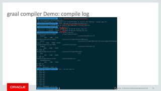 Copyright	©	2017, Oracle	and/or	its	affiliates.	All	rights	reserved.		|
graal compiler	Demo:	compile	log
Confidential	– Oracle	Internal/Restricted/Highly	Restricted 60
 