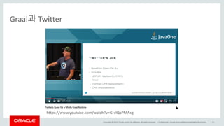 Copyright	©	2017, Oracle	and/or	its	affiliates.	All	rights	reserved.		|
Graal과 Twitter
Confidential	– Oracle	Internal/Restricted/Highly	Restricted 61
https://www.youtube.com/watch?v=G-vlQaPMAxg
 