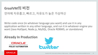 Copyright	©	2017, Oracle	and/or	its	affiliates.	All	rights	reserved.		|
GraalVM의 비전
언어에 자유롭고, 빠르고, 자유도가 높은 가상머신
Write	code	once	(in	whatever	language	you	want)	and	use	it	in	any	
application	written	in	any	other	language,	and	run	it	in	whatever	engine	you	
want	(Java	HotSpot,	Node.js,	MySQL,	Oracle	RDBMS,	or	standalone)
Already	In	Production
Confidential	– Oracle	Internal/Restricted/Highly	Restricted 99
 