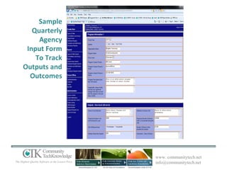 CTK Data Collection, Reporting and Data Analysis | PPT