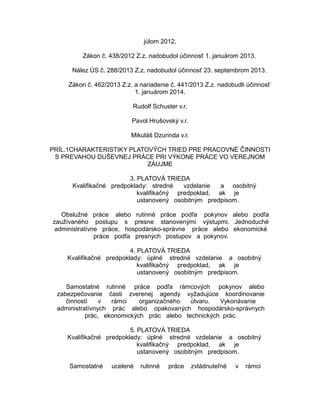 júlom 2012.
Zákon č. 438/2012 Z.z. nadobudol účinnosť 1. januárom 2013.
Nález ÚS č. 288/2013 Z.z. nadobudol účinnosť 23. septembrom 2013.
Zákon č. 462/2013 Z.z. a nariadenie č. 441/2013 Z.z. nadobudli účinnosť
1. januárom 2014.
Rudolf Schuster v.r.
Pavol Hrušovský v.r.
Mikuláš Dzurinda v.r.
PRÍL.1CHARAKTERISTIKY PLATOVÝCH TRIED PRE PRACOVNÉ ČINNOSTI
S PREVAHOU DUŠEVNEJ PRÁCE PRI VÝKONE PRÁCE VO VEREJNOM
ZÁUJME
3. PLATOVÁ TRIEDA
Kvalifikačné predpoklady: stredné
vzdelanie
a osobitný
kvalifikačný predpoklad, ak je
ustanovený osobitným predpisom.
Obslužné práce alebo rutinné práce podľa pokynov alebo podľa
zaužívaného postupu s presne stanovenými výstupmi. Jednoduché
administratívne práce, hospodársko-správne práce alebo ekonomické
práce podľa presných postupov a pokynov.
4. PLATOVÁ TRIEDA
Kvalifikačné predpoklady: úplné stredné vzdelanie a osobitný
kvalifikačný predpoklad, ak je
ustanovený osobitným predpisom.
Samostatné rutinné práce podľa rámcových pokynov alebo
zabezpečovanie časti zverenej agendy vyžadujúce koordinovanie
činností
v
rámci
organizačného
útvaru.
Vykonávanie
administratívnych prác alebo opakovaných hospodársko-správnych
prác, ekonomických prác alebo technických prác.
5. PLATOVÁ TRIEDA
Kvalifikačné predpoklady: úplné stredné vzdelanie a osobitný
kvalifikačný predpoklad, ak je
ustanovený osobitným predpisom.
Samostatné

ucelené

rutinné

práce

zvládnuteľné

v

rámci

 
