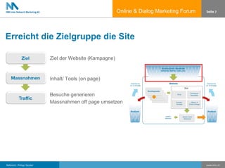 ODMF Präsentation 2006