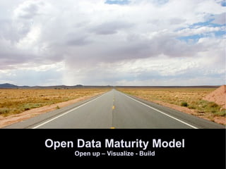 Open Data Maturity Model Open up – Visualize - Build 