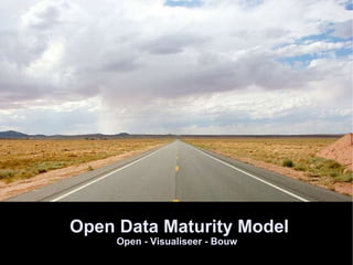 Open Data Maturity Model Open - Visualiseer - Bouw 