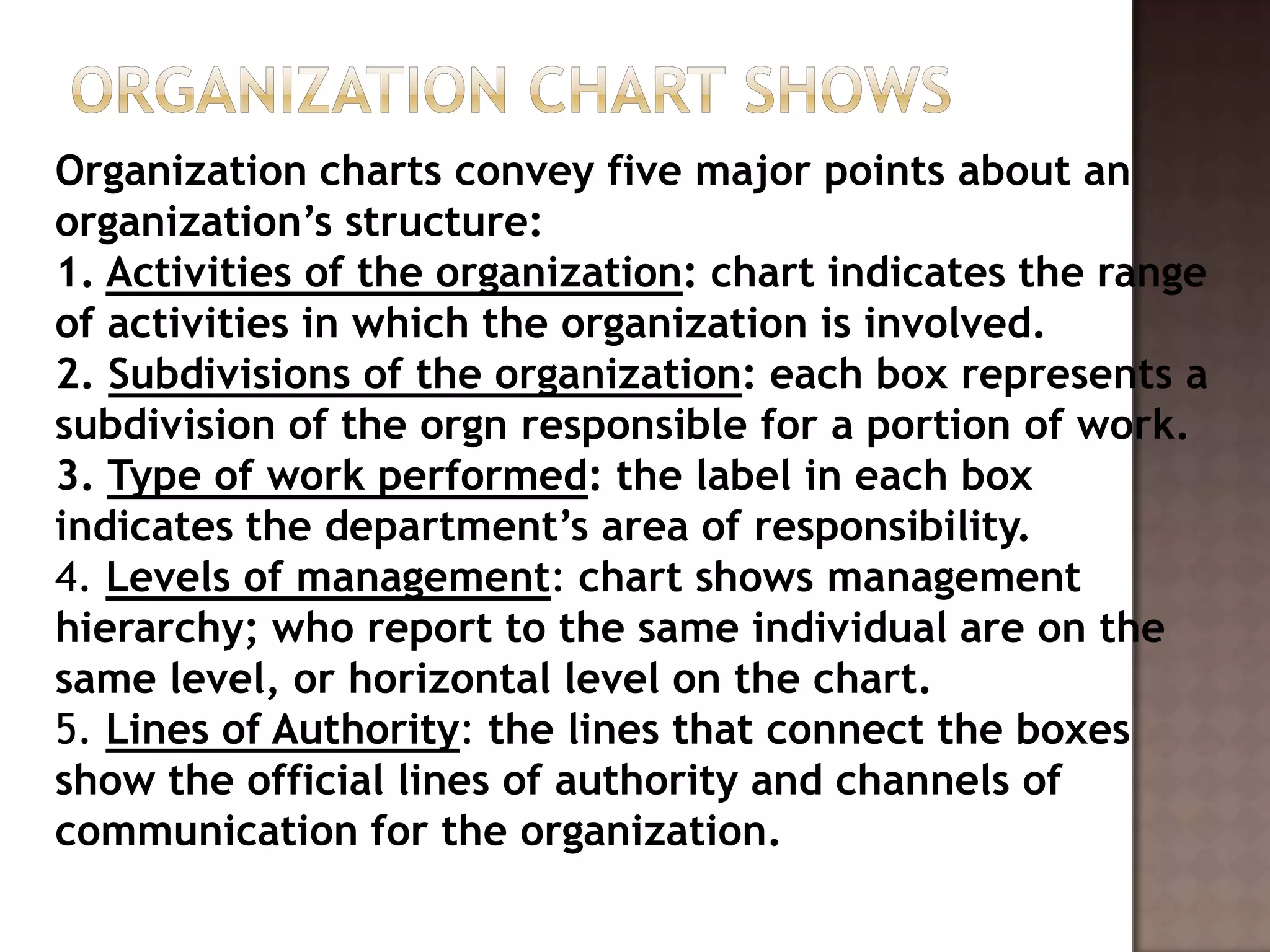 Organization charts convey five major points about an
organization’s structure:
1. Activities of the organization: chart indicates the range
of activities in which the organization is involved.
2. Subdivisions of the organization: each box represents a
subdivision of the orgn responsible for a portion of work.
3. Type of work performed: the label in each box
indicates the department’s area of responsibility.
4. Levels of management: chart shows management
hierarchy; who report to the same individual are on the
same level, or horizontal level on the chart.
5. Lines of Authority: the lines that connect the boxes
show the official lines of authority and channels of
communication for the organization.
 