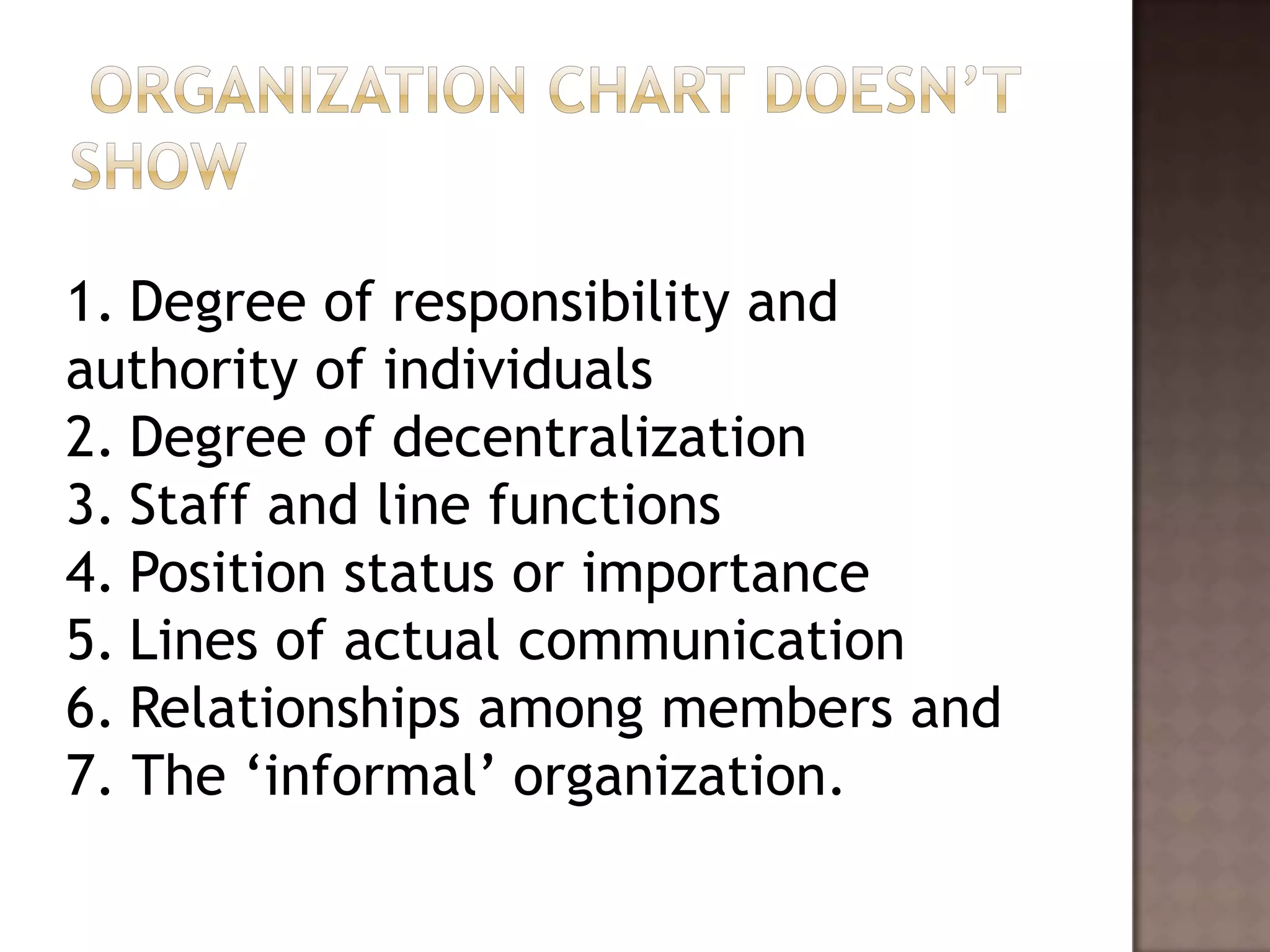 1. Degree of responsibility and
authority of individuals
2. Degree of decentralization
3. Staff and line functions
4. Position status or importance
5. Lines of actual communication
6. Relationships among members and
7. The ‘informal’ organization.
 