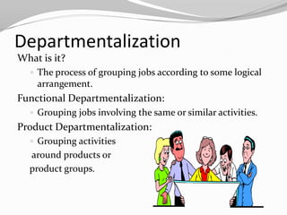 Departmentalization
What is it?
   The process of grouping jobs according to some logical
    arrangement.
Functional Departmentalization:
   Grouping jobs involving the same or similar activities.
Product Departmentalization:
   Grouping activities
  around products or
  product groups.
 