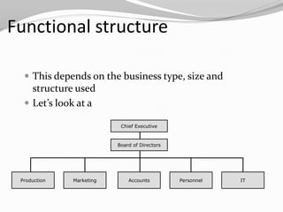 Functional structure

   This depends on the business type, size and
    structure used
   Let’s look at a

                           Chief Executive



                          Board of Directors




 Production   Marketing       Accounts         Personnel   IT
 