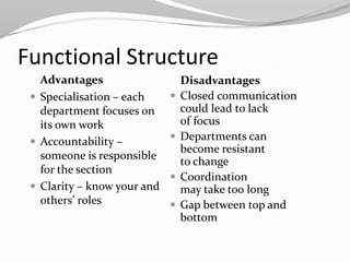Functional Structure
   Advantages                    Disadvantages
  Specialisation – each        Closed communication
   department focuses on         could lead to lack
   its own work                  of focus
  Accountability –             Departments can
                                 become resistant
   someone is responsible
                                 to change
   for the section
                                Coordination
  Clarity – know your and       may take too long
   others’ roles                Gap between top and
                                 bottom
 