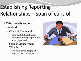 Establishing Reporting
Relationships – Span of control
  What needs to be
   clarified?
    Chain of Command:
      Clear and distinct lines of
       authority among all positions
       in an organization.
    Span of Management:
     What is it?
        The number of people who
         report to each manager.
 