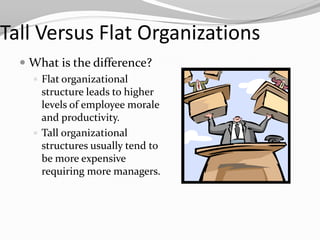 Tall Versus Flat Organizations
   What is the difference?
     Flat organizational
      structure leads to higher
      levels of employee morale
      and productivity.
     Tall organizational
      structures usually tend to
      be more expensive
      requiring more managers.
 