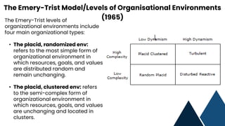 The Emery-Trist Model/Levels of Organisational Environments
(1965)
The Emery-Trist levels of
organizational environments i...