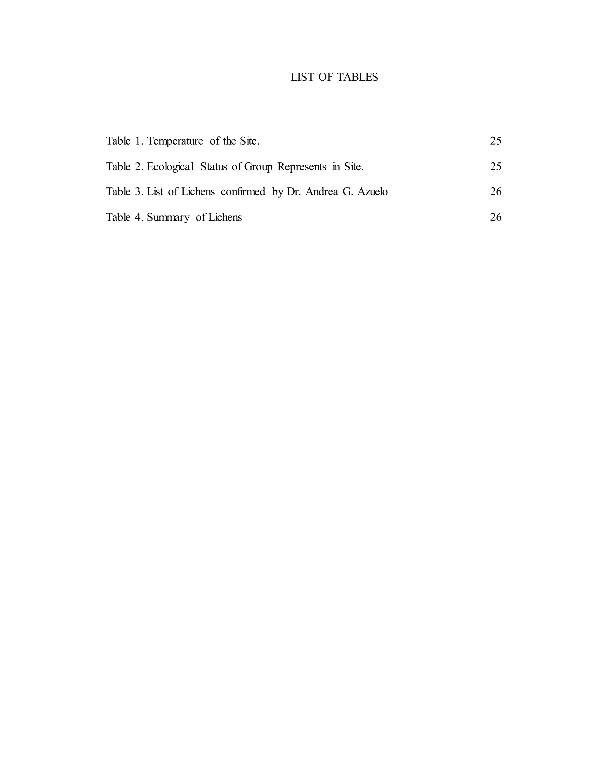 LIST OF TABLES
Table 1. Temperature of the Site. 25
Table 2. Ecological Status of Group Represents in Site. 25
Table 3. List of Lichens confirmed by Dr. Andrea G. Azuelo 26
Table 4. Summary of Lichens 26
 