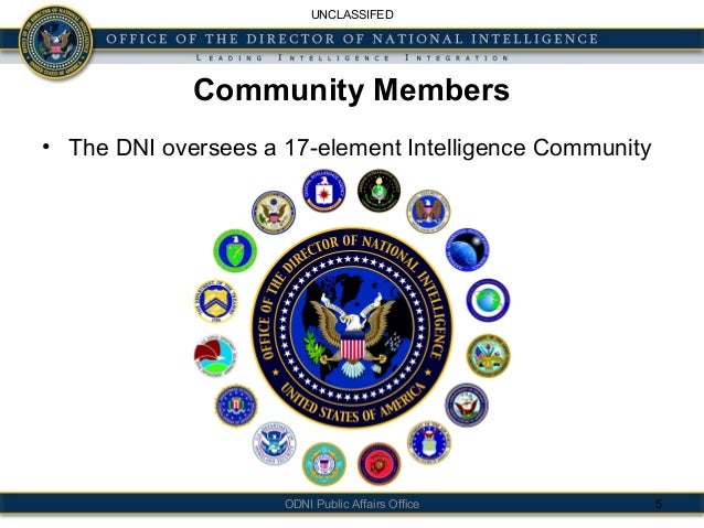 Intelligence Community Science & Technology: Opportunities for Small