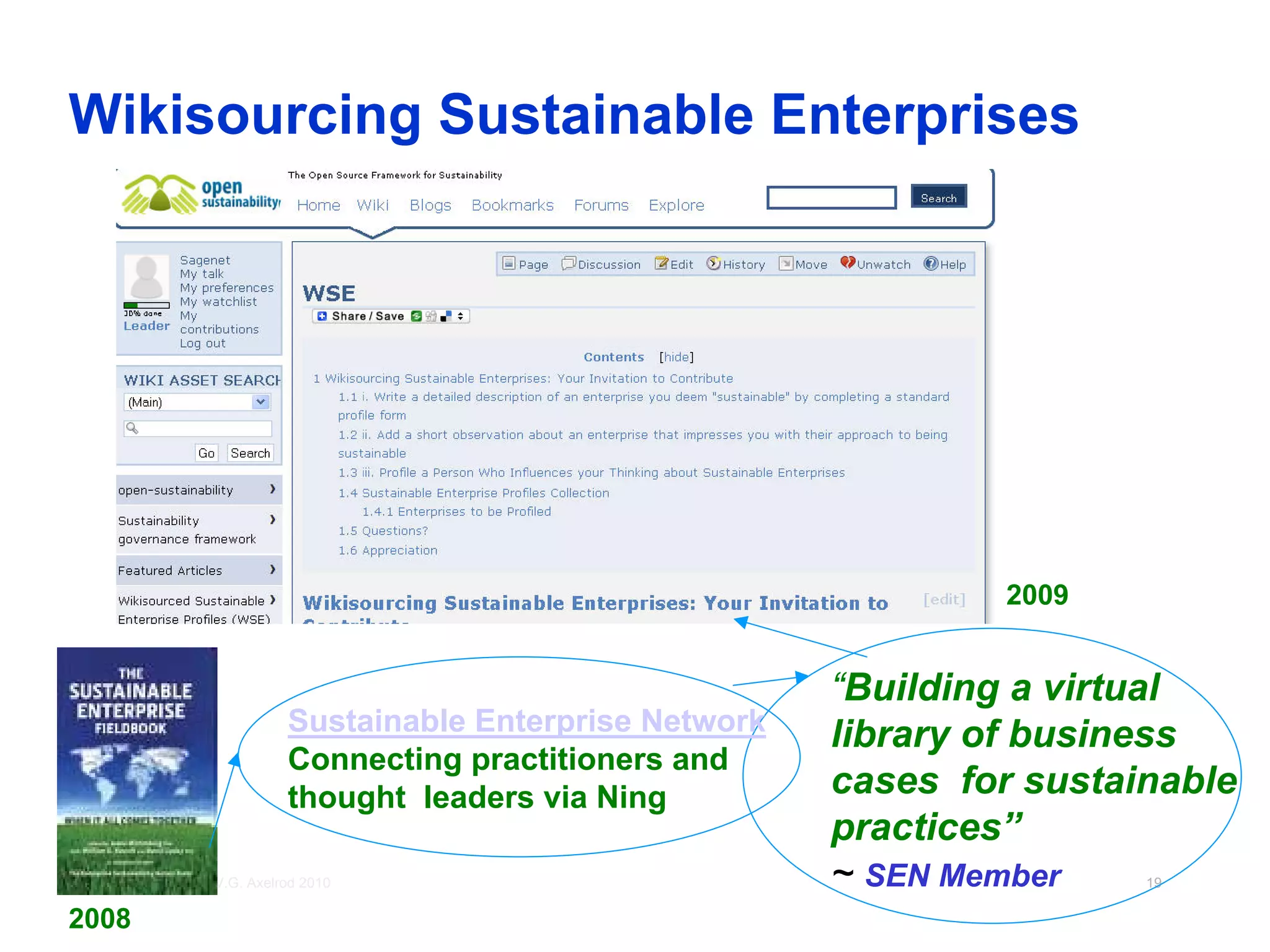Wikisourcing Sustainable Enterprises




                                                                     2009


                                                            “Building a virtual
                           Sustainable Enterprise Network   library of business
                           Connecting practitioners and
                           thought leaders via Ning         cases for sustainable
                                                            practices”
  © J.Ambrozek & V.G. Axelrod 2010                          ~ SEN Member    19

2008
 