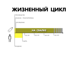 ÆЖ»«ÕÅЕÕÕ¤… ÷»ÊКÀ
100 ËЛÅЕÒТ 200 ËЛÅЕÒТ 300 ËЛÅЕÒТ 400 ËЛÅЕÒТ
ÐРÎОÆЖÄДÅЕÍНÈИÅЕ
ÏПÐРÎОÈИÇЗÂВÎОÄДÑСÒТÂВÎО
ÑСÌМÅЕÐРÒТÜЬ
ÕХÐРÀАÍНÅЕÍНÈИÅЕ / ÒТÐРÀАÍНÑСÏПÎОÐРÒТÈИÐРÎОÂВÊКÀА
ÓУÏПÎОÒТÐРÅЕÁБËЛÅЕÍНÈИÅЕ
Õ¿ –¬¿ÀÊКÅЕ
 