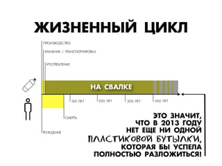 ÆЖ»«ÕÅЕÕÕ¤… ÷»ÊКÀ
100 ËЛÅЕÒТ 200 ËЛÅЕÒТ 300 ËЛÅЕÒТ 400 ËЛÅЕÒТ
ÐРÎОÆЖÄДÅЕÍНÈИÅЕ
ÏПÐРÎОÈИÇЗÂВÎОÄДÑСÒТÂВÎО
ÑСÌМÅЕÐРÒТÜЬ
ÕХÐРÀАÍНÅЕÍНÈИÅЕ / ÒТÐРÀАÍНÑСÏПÎОÐРÒТÈИÐРÎОÂВÊКÀА
ÓУÏПÎОÒТÐРÅЕÁБËЛÅЕÍНÈИÅЕ
Õ¿ –¬¿ÀÊКÅЕ
›“Œ «Õ¿×Ч»“,
×Ч“Œ ¬ 2013 ÃГŒƒ”
ÕÅЕ“ ÅЕŸÅЕ Õ» ŒƒÕŒ…
ÏПËЛÀАÑСÒТÈИÊКÎОÂВÎОÉЙ ÁБÓУÒТÛЫËЛÊКÈИ,
ÊКŒ“Œ—¿ﬂ ¡¤ ”–œÅЕÀ¿
œŒÀÕŒ–“‹ﬁ —¿«ÀŒÆЖ»“‹–ﬂ!
 