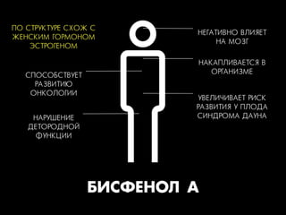 ¡»–‘ÅЕÕŒÀ ¿
ÍНÀАÐРÓУØШÅЕÍНÈИÅЕ
ÄДÅЕÒТÎОÐРÎОÄДÍНÎОÉЙ
ÔФÓУÍНÊКÖЦÈИÈИ
ÍНÅЕÃГÀАÒТÈИÂВÍНÎО ÂВËЛÈИßЯÅЕÒТ
ÍНÀА ÌМÎОÇЗÃГ
ÑСÏПÎОÑСÎОÁБÑСÒТÂВÓУÅЕÒТ
ÐРÀАÇЗÂВÈИÒТÈИÞЮ
ÎОÍНÊКÎОËЛÎОÃГÈИÈИ
ÓУÂВÅЕËЛÈИ×ЧÈИÂВÀАÅЕÒТ ÐРÈИÑСÊК
ÐРÀАÇЗÂВÈИÒТÈИßЯ ÓУ ÏПËЛÎОÄДÀА
ÑСÈИÍНÄДÐРÎОÌМÀА ÄДÀАÓУÍНÀА
ÍНÀАÊКÀАÏПËЛÈИÂВÀАÅЕÒТÑСßЯ ÂВ
ÎОÐРÃГÀАÍНÈИÇЗÌМÅЕ
ÏПÎО ÑСÒТÐРÓУÊКÒТÓУÐРÅЕ ÑСÕХÎОÆЖ ÑС
ÆЖÅЕÍНÑСÊКÈИÌМ ÃГÎОÐРÌМÎОÍНÎОÌМ
ÝЭÑСÒТÐРÎОÃГÅЕÍНÎОÌМ
 