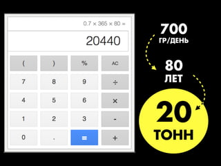 700
ÃГ—/ƒÅЕÕ‹
80
ÀÅЕ“
20
“ŒÕÕ
 