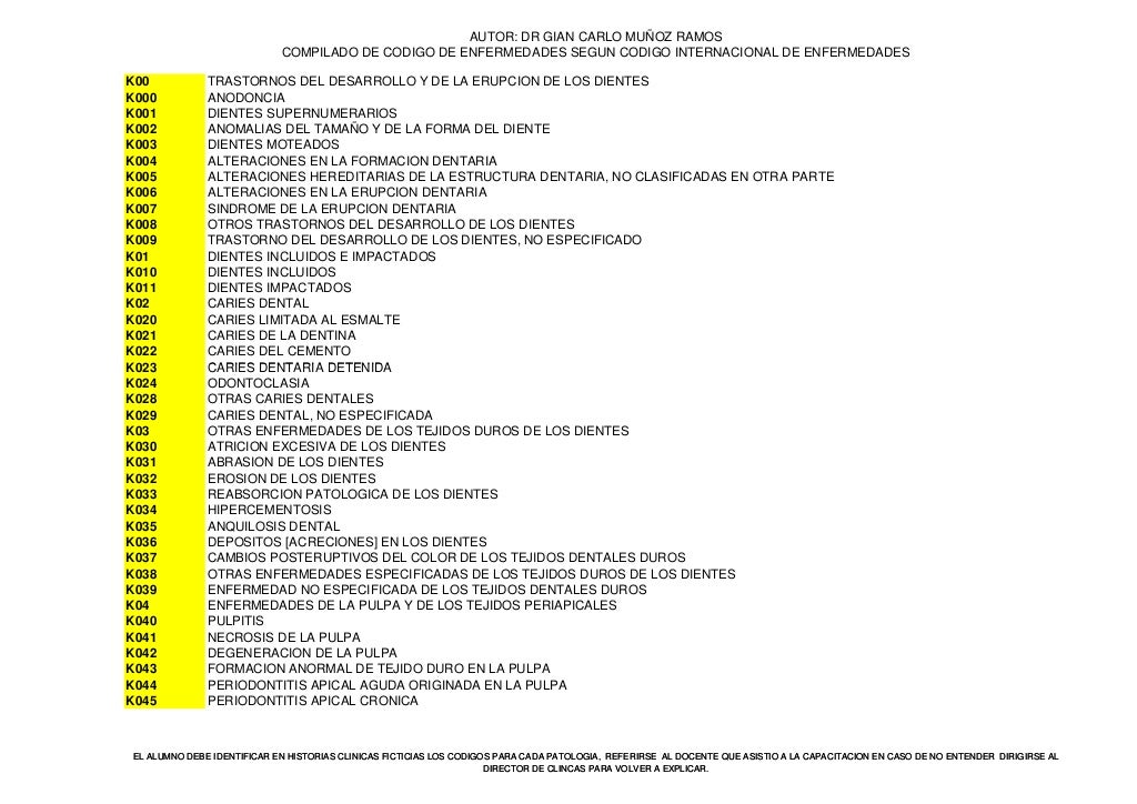 condensado codigos CIE 10 para odontologia