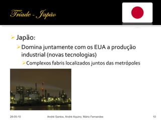Japão: Domina juntamente com os EUA a produção industrial (novas tecnologias) Complexos fabris localizados juntos das metrópoles 28-05-10 André Santos, André Aquino, Mário Fernandes 