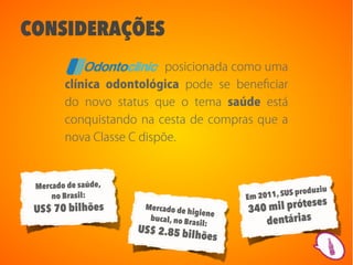 CONSIDERAÇÕES
                           posicionada como uma
        clínica odontológica pode se beneﬁciar
        do novo status que o tema saúde está
        conquistando na cesta de compras que a
        nova Classe C dispõe.



 Mercado de saúde,                                             uziu
     no Brasil:                             Em 201 1, SUS prod
 US$ 70 bilhões       Mercado de
                                  higiene   340 m il próteses
                       bucal, no Br
                                    asil:      dentárias
                     US$ 2.85 bi
                                  lhões
 