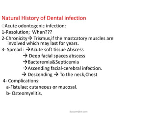 Natural History of Dental infection
ِAcute odontogenic infection:
1-Resolution; When???
2-Chronicity Trismus,if the mastcatory muscles are
   involved which may last for years.
3- Spread : Acute soft tissue Abscess
           Deep facial spaces abscess
          Bacteremia&Septicemia
          Ascending facial-cerebral infection.
           Descending  To the neck,Chest
4- Complications:
  a-Fistulae; cutaneous or mucosal.
  b- Osteomyelitis.


                              ikassem@dr.com
 